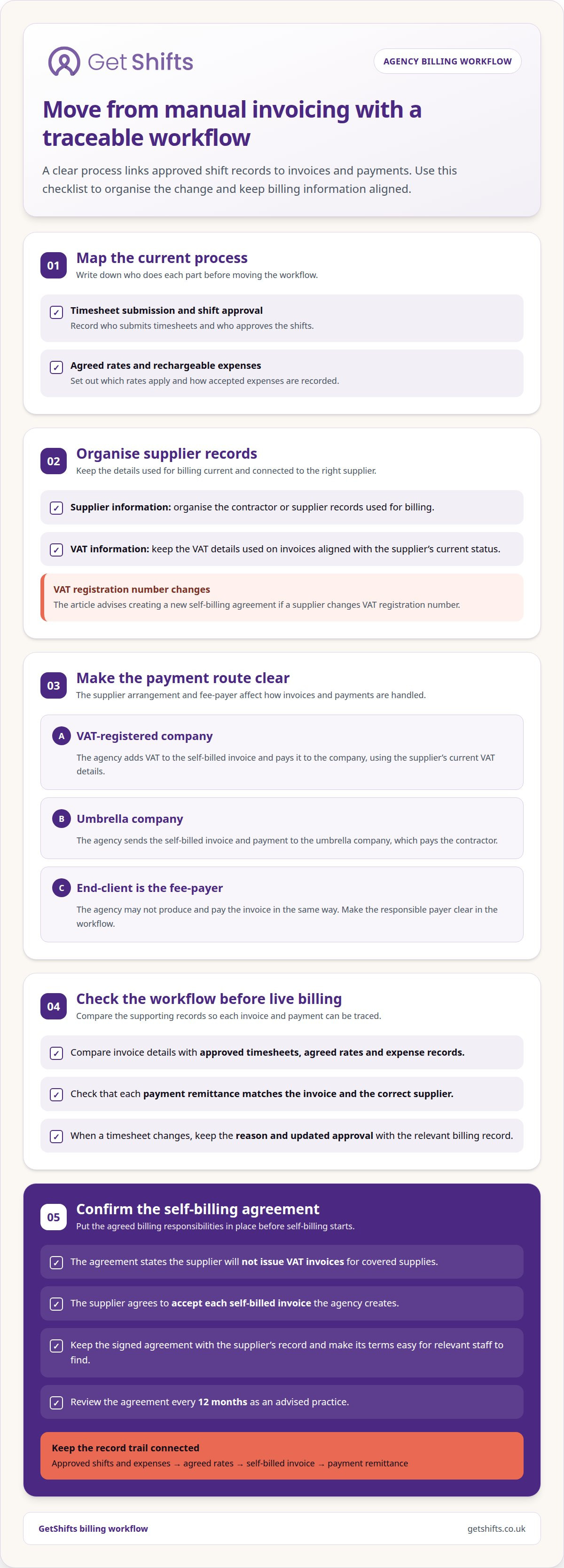Contractor self billing software recruitment agencies