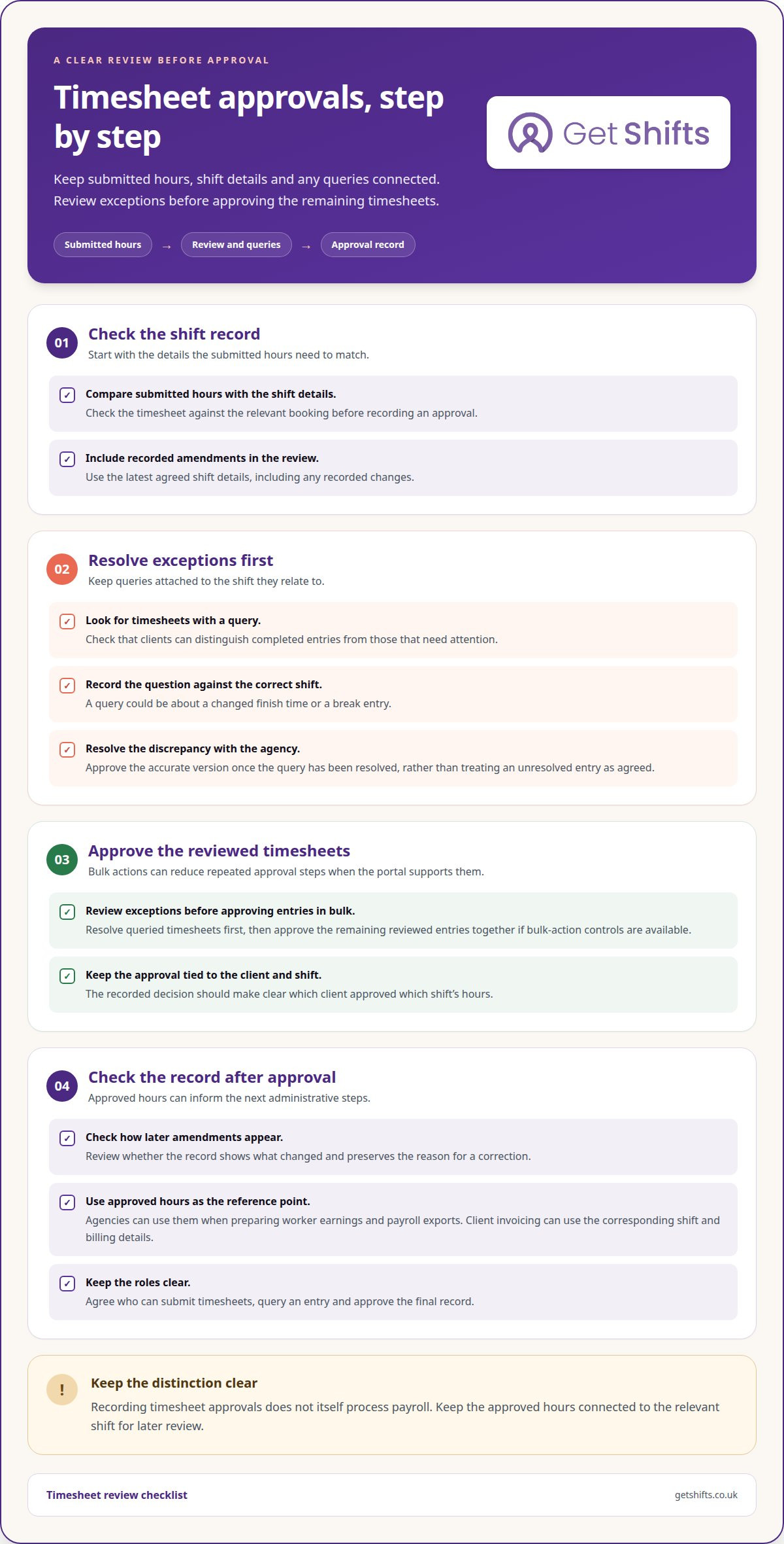 Temporary staffing software with client portal
